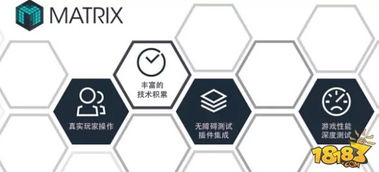 開發者福利 Matrix Unity游戲技術咨詢免費開放